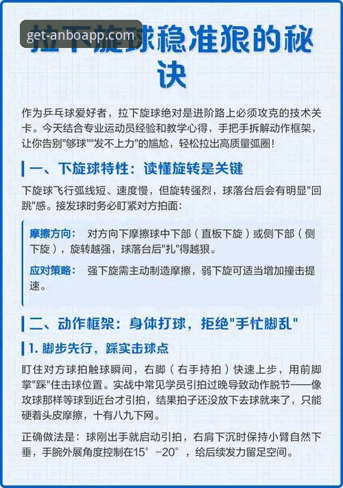 4个关键技巧确保安博体育app流畅观赛体验